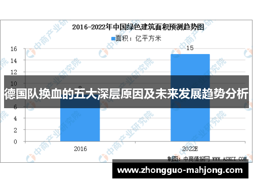 德国队换血的五大深层原因及未来发展趋势分析