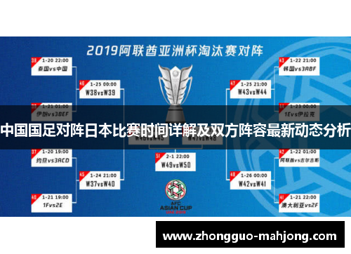 中国国足对阵日本比赛时间详解及双方阵容最新动态分析
