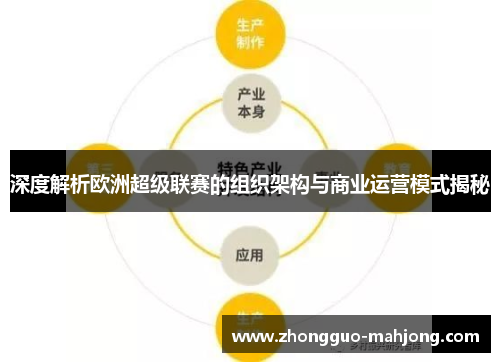 深度解析欧洲超级联赛的组织架构与商业运营模式揭秘
