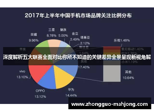 深度解析五大联赛全面对比你所不知道的关键差异全景呈现新视角解 深度解析五大联赛全面对比你所不知道的关键差异全景呈现新视角解