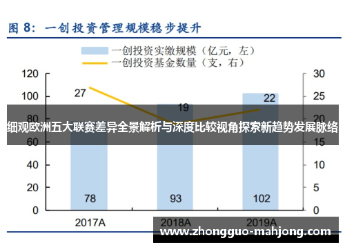 细观欧洲五大联赛差异全景解析与深度比较视角探索新趋势发展脉络