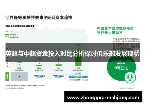 英超与中超资金投入对比分析探讨俱乐部发展现状 英超与中超资金投入对比分析探讨俱乐部发展现状