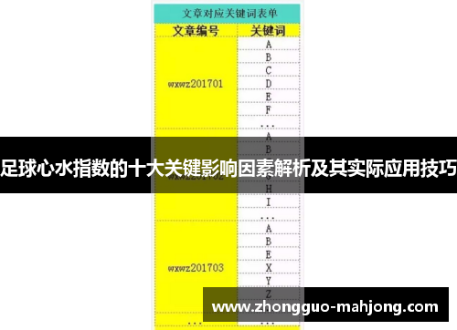 足球心水指数的十大关键影响因素解析及其实际应用技巧