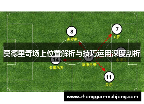 莫德里奇场上位置解析与技巧运用深度剖析 莫德里奇场上位置解析与技巧运用深度剖析