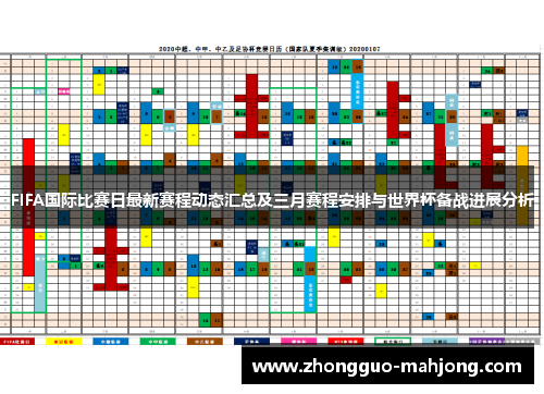 FIFA国际比赛日最新赛程动态汇总及三月赛程安排与世界杯备战进展分析 FIFA国际比赛日最新赛程动态汇总及三月赛程安排与世界杯备战进展分析