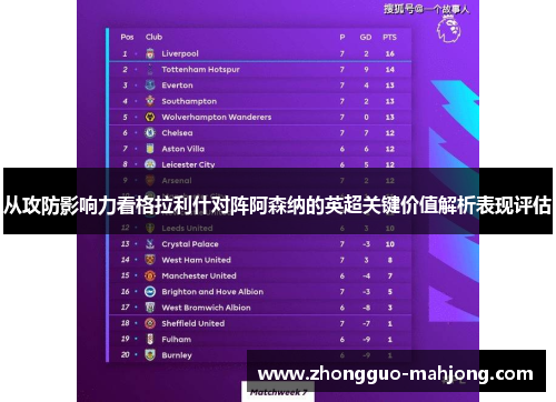 从攻防影响力看格拉利什对阵阿森纳的英超关键价值解析表现评估
