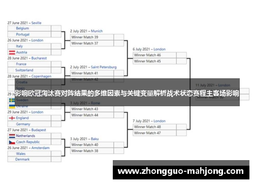 影响欧冠淘汰赛对阵结果的多维因素与关键变量解析战术状态赛程主客场影响 影响欧冠淘汰赛对阵结果的多维因素与关键变量解析战术状态赛程主客场影响