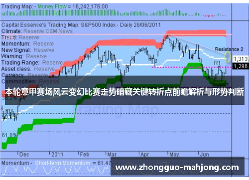 本轮意甲赛场风云变幻比赛走势暗藏关键转折点前瞻解析与形势判断 本轮意甲赛场风云变幻比赛走势暗藏关键转折点前瞻解析与形势判断