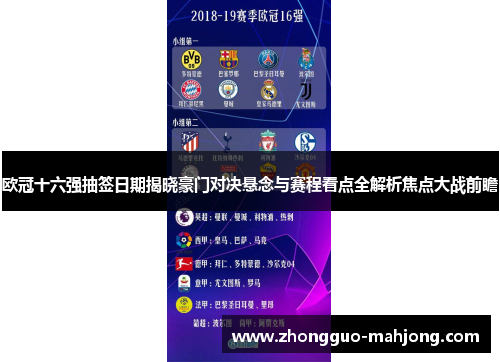 欧冠十六强抽签日期揭晓豪门对决悬念与赛程看点全解析焦点大战前瞻 欧冠十六强抽签日期揭晓豪门对决悬念与赛程看点全解析焦点大战前瞻