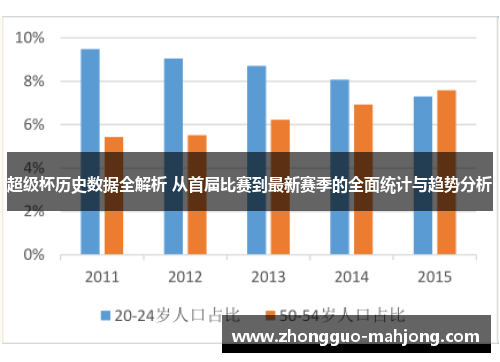 超级杯历史数据全解析 从首届比赛到最新赛季的全面统计与趋势分析