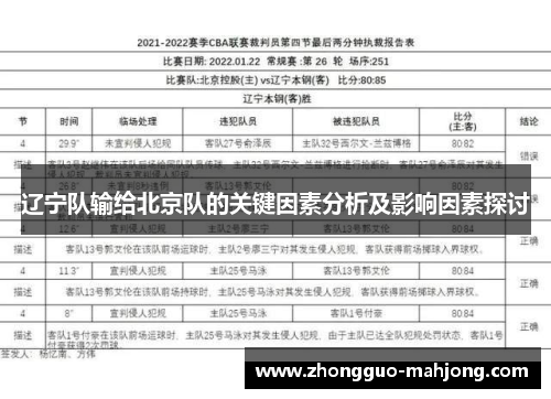 辽宁队输给北京队的关键因素分析及影响因素探讨
